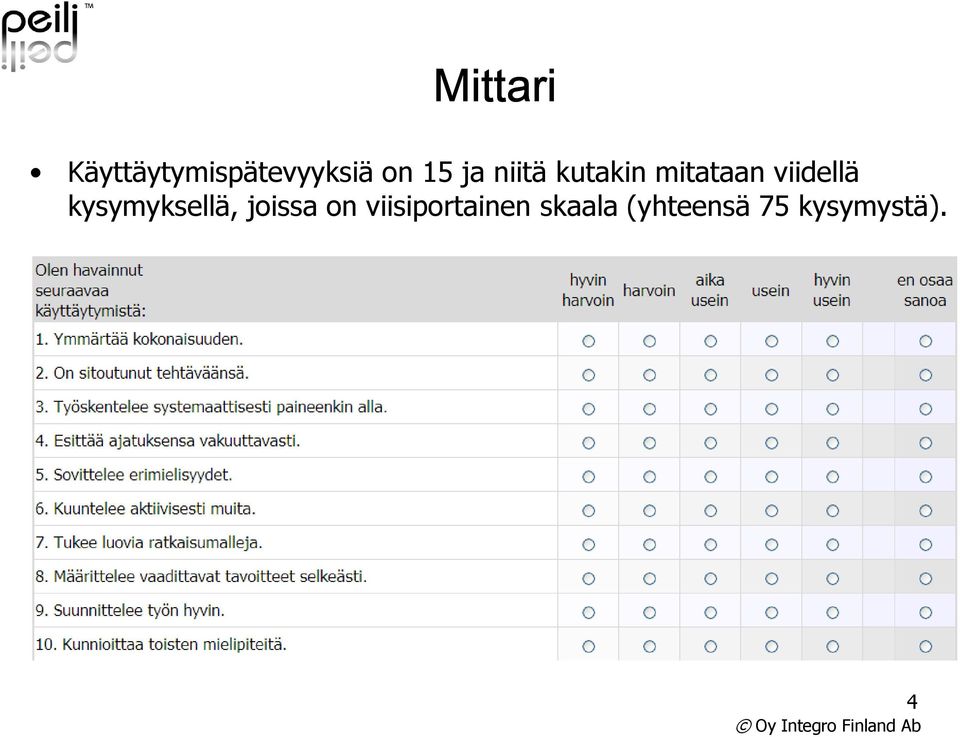 viidellä kysymyksellä, joissa on