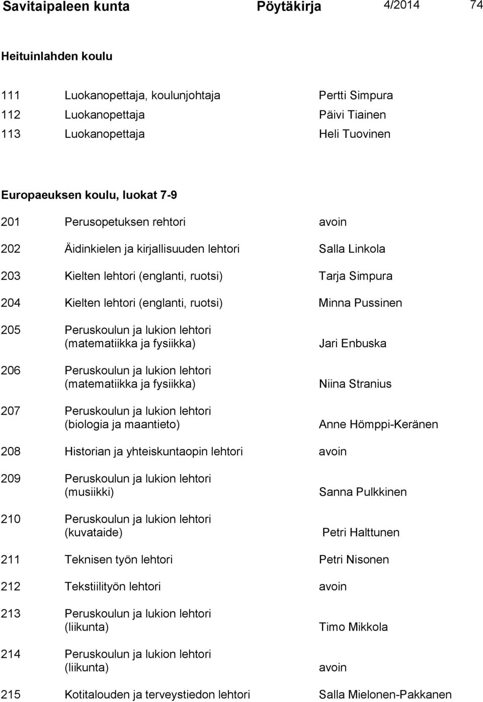 Pussinen 205 Peruskoulun ja lukion lehtori (matematiikka ja fysiikka) 206 Peruskoulun ja lukion lehtori (matematiikka ja fysiikka) 207 Peruskoulun ja lukion lehtori (biologia ja maantieto) Jari