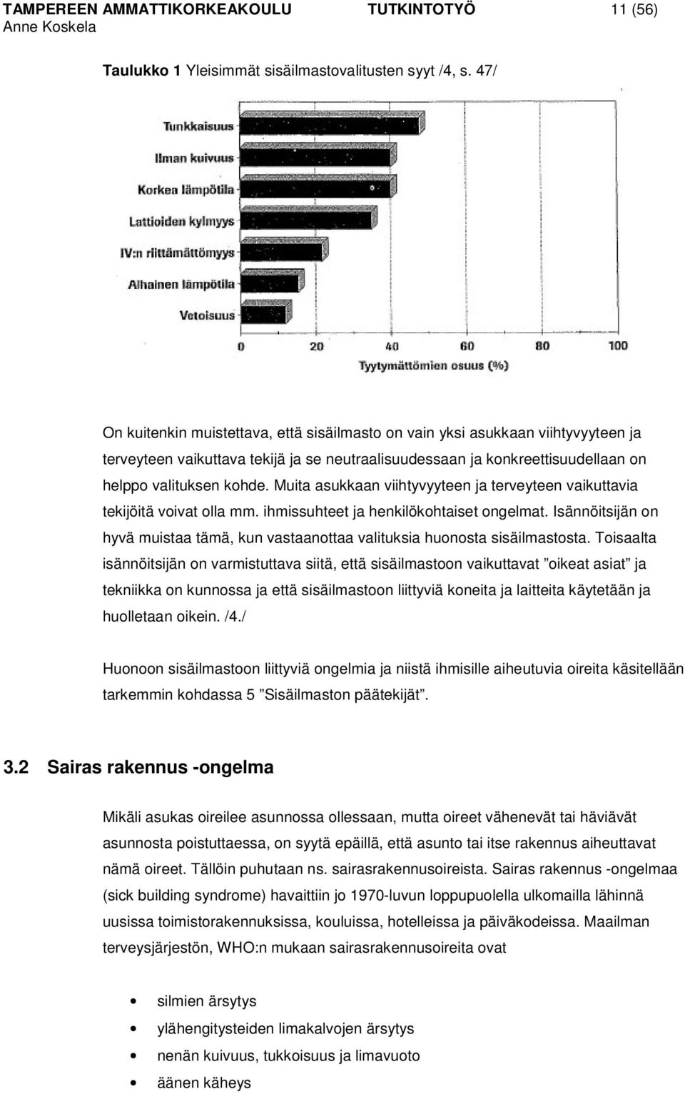 Muita asukkaan viihtyvyyteen ja terveyteen vaikuttavia tekijöitä voivat olla mm. ihmissuhteet ja henkilökohtaiset ongelmat.