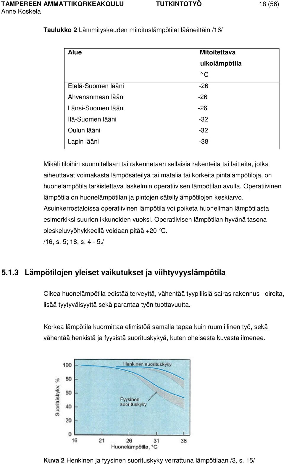 lämpösäteilyä tai matalia tai korkeita pintalämpötiloja, on huonelämpötila tarkistettava laskelmin operatiivisen lämpötilan avulla.