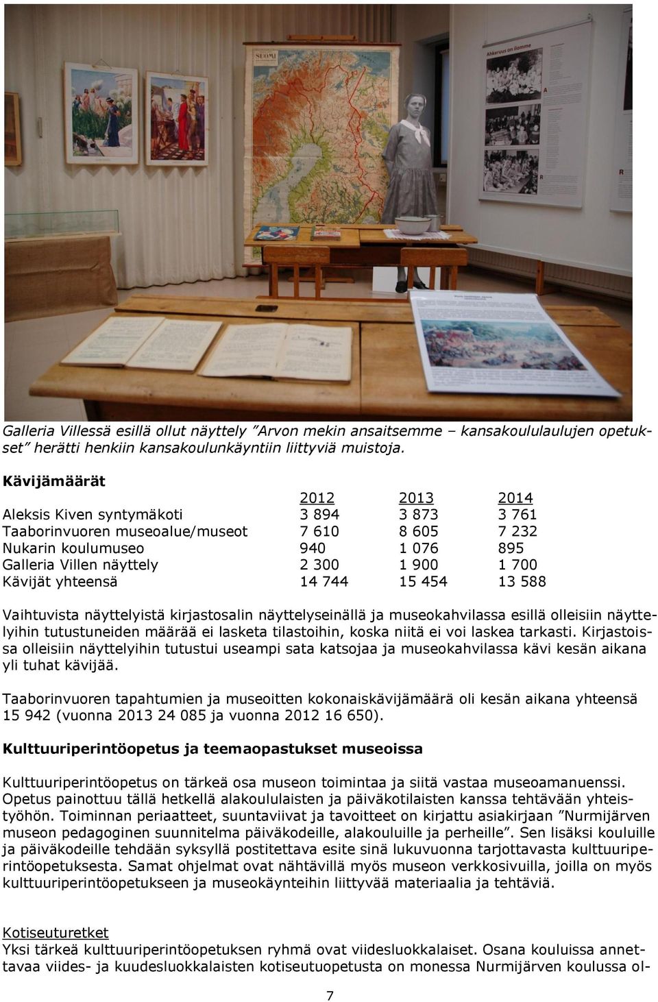 Kävijät yhteensä 14 744 15 454 13 588 Vaihtuvista näyttelyistä kirjastosalin näyttelyseinällä ja museokahvilassa esillä olleisiin näyttelyihin tutustuneiden määrää ei lasketa tilastoihin, koska niitä