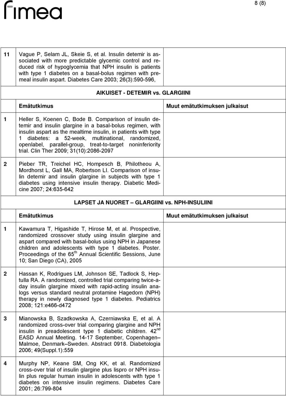 aspart. Diabetes Care 2003; 26(3):590-596, AIKUISET - DETEMIR vs. GLARGIINI Emätutkimus Muut emätutkimuksen julkaisut 1 Heller S, Koenen C, Bode B.