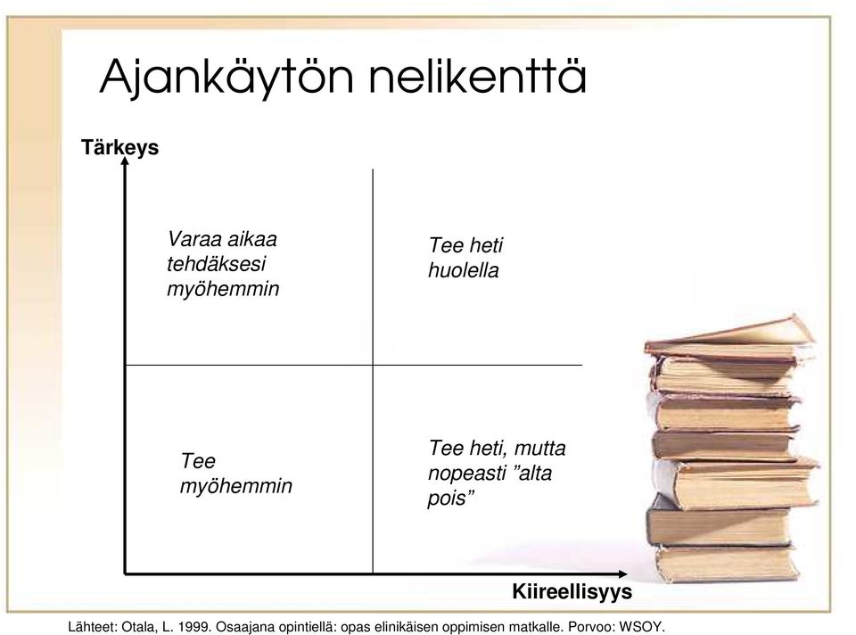 nopeasti alta pois Kiireellisyys Lähteet: Otala, L. 1999.