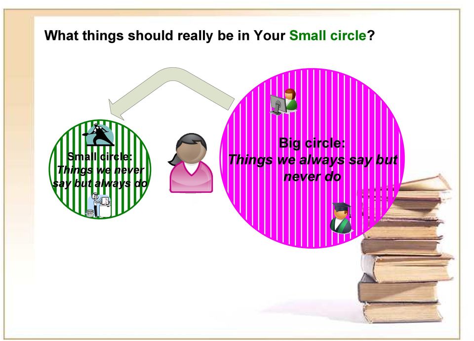 Small circle: Things we never say