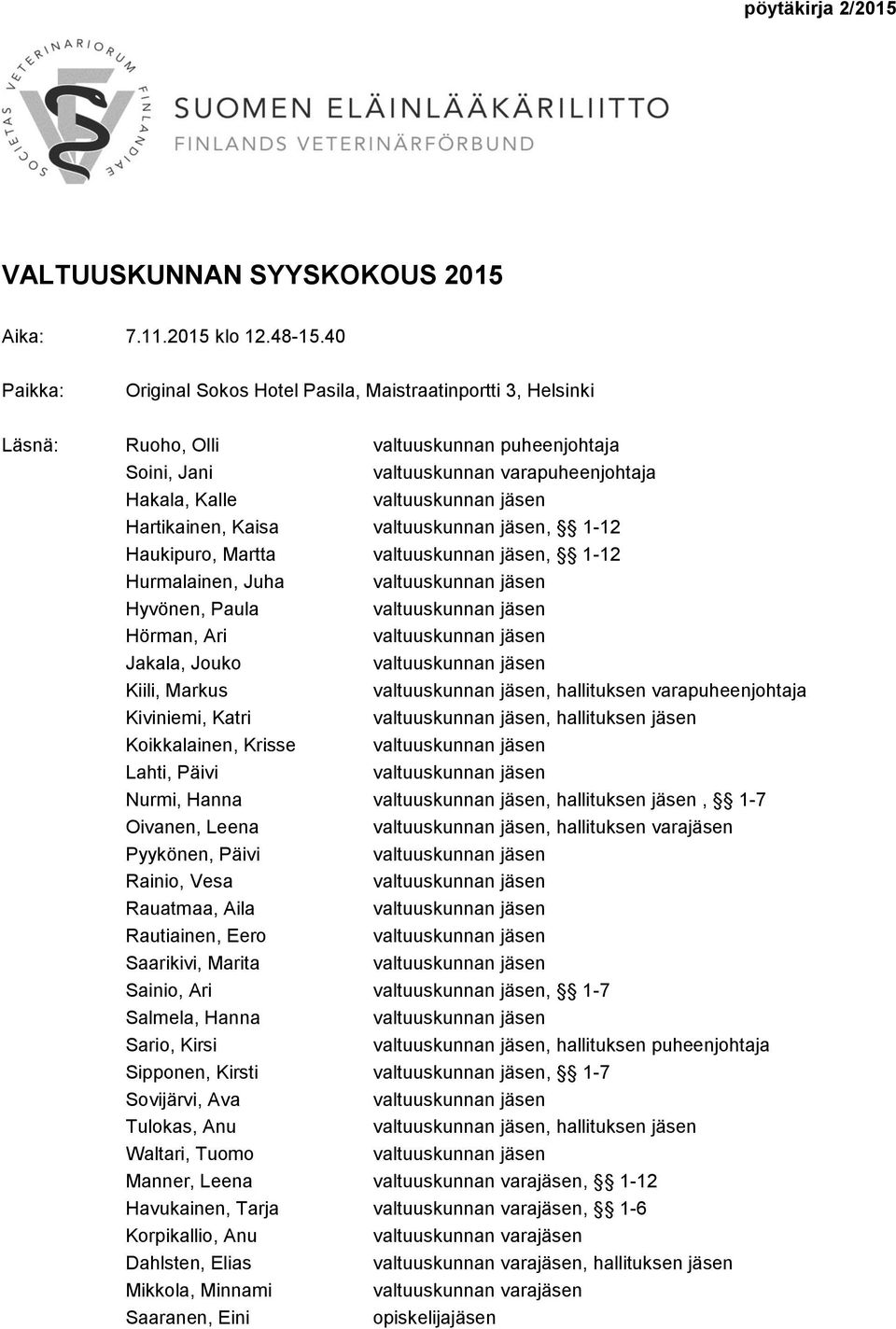 Haukipuro, Martta, 1-12 Hurmalainen, Juha Hyvönen, Paula Hörman, Ari Jakala, Jouko Kiili, Markus, hallituksen varapuheenjohtaja Kiviniemi, Katri, hallituksen jäsen Koikkalainen, Krisse Lahti, Päivi