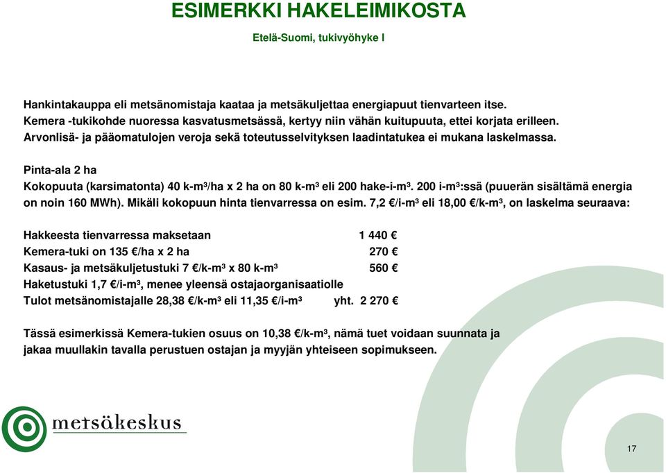 Pinta-ala 2 ha Kokopuuta (karsimatonta) 40 k-m³/ha x 2 ha on 80 k-m³ eli 200 hake-i-m³. 200 i-m³:ssä (puuerän sisältämä energia on noin 160 MWh). Mikäli kokopuun hinta tienvarressa on esim.