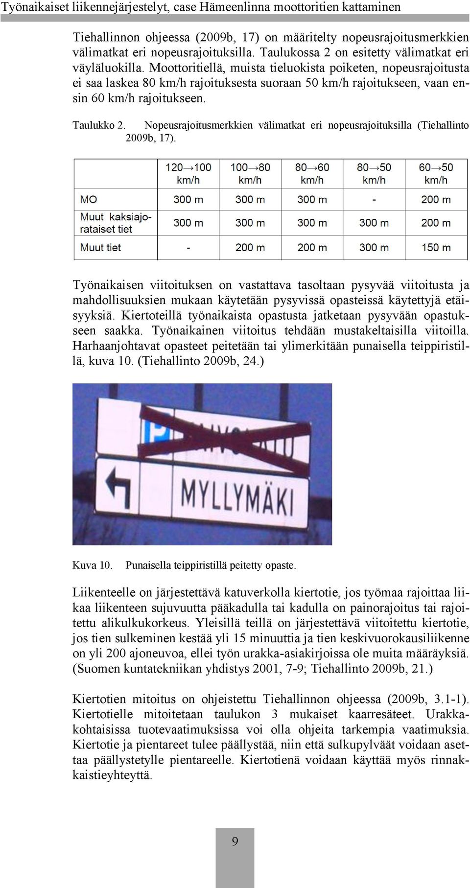 Nopeusrajoitusmerkkien välimatkat eri nopeusrajoituksilla (Tiehallinto 2009b, 17).