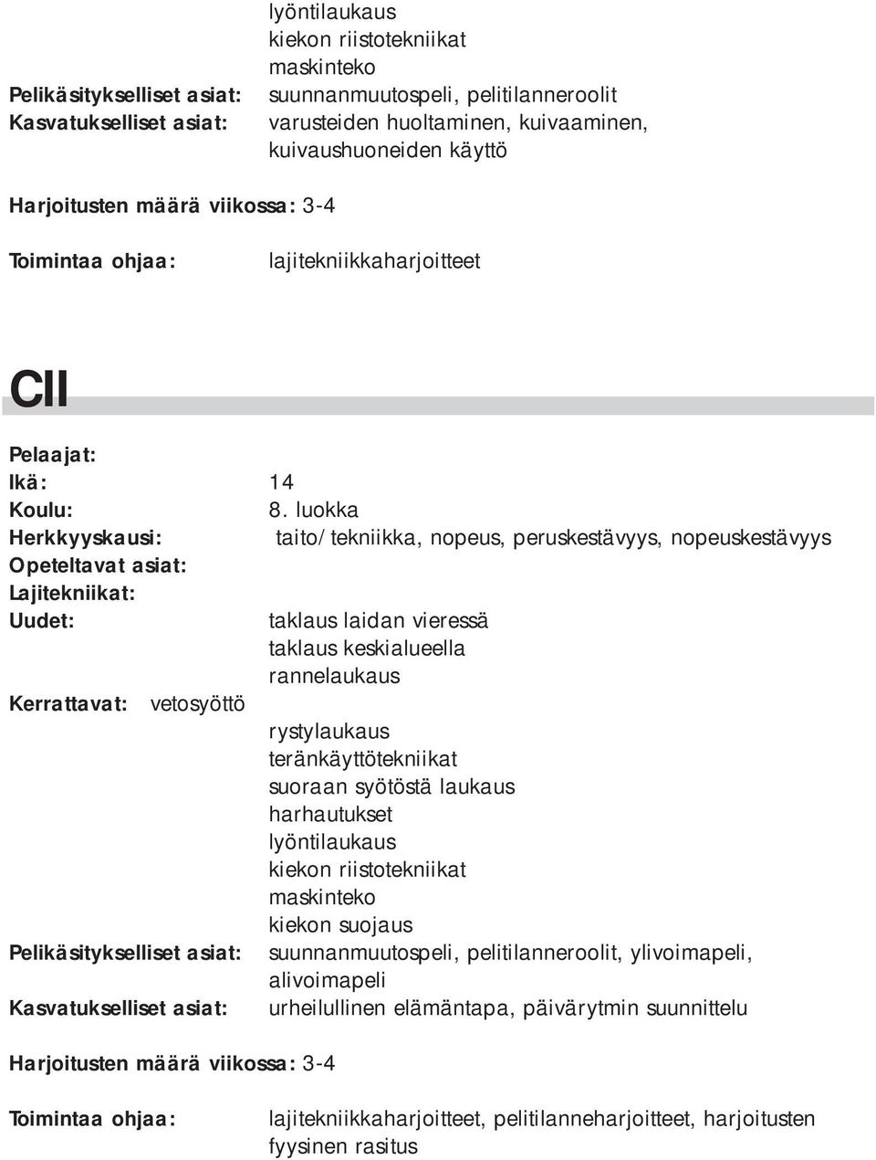 luokka Herkkyyskausi: taito/tekniikka, nopeus, peruskestävyys, nopeuskestävyys taklaus laidan vieressä taklaus keskialueella rannelaukaus Kerrattavat: vetosyöttö Pelikäsitykselliset asiat: