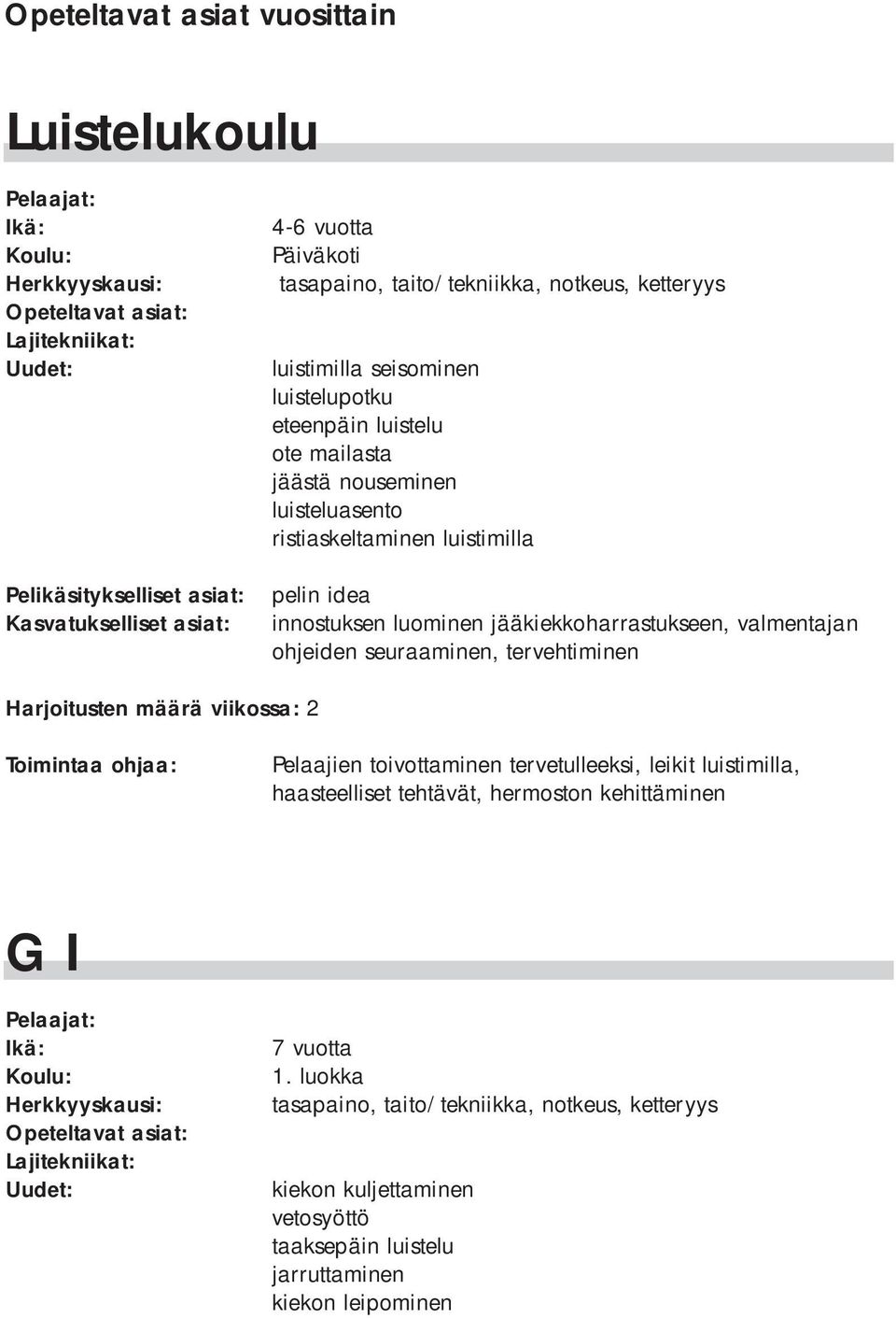 valmentajan ohjeiden seuraaminen, tervehtiminen Harjoitusten määrä viikossa: 2 Pelaajien toivottaminen tervetulleeksi, leikit luistimilla, haasteelliset tehtävät, hermoston