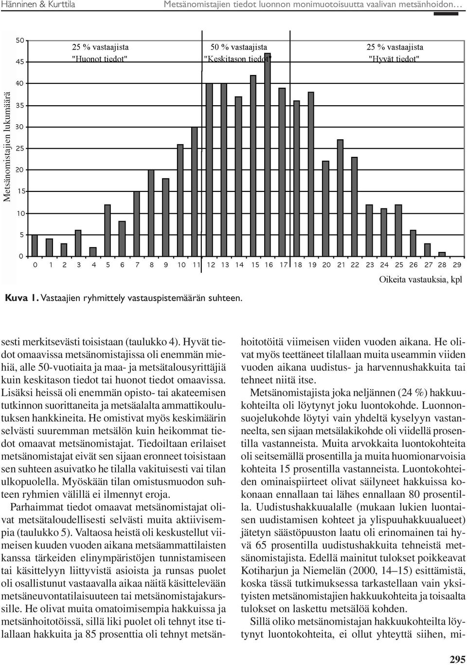 Lisäksi heissä oli enemmän opisto- tai akateemisen tutkinnon suorittaneita ja metsäalalta ammattikoulutuksen hankkineita.