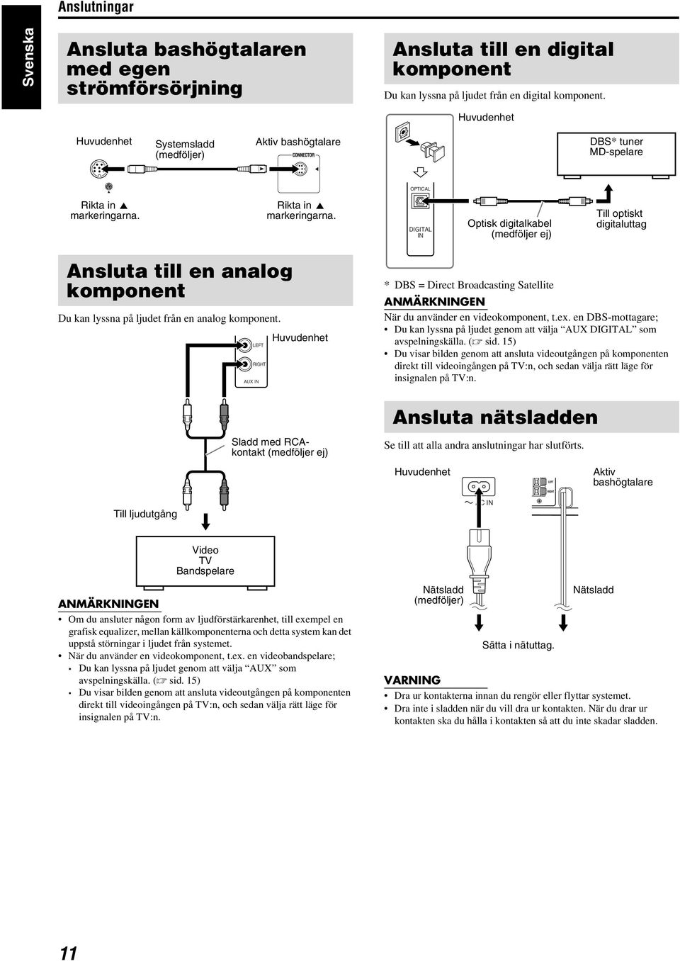 Rikta in 5 markeringarna. DIGITAL IN Optisk digitalkabel (medföljer ej) Till optiskt digitaluttag Ansluta till en analog komponent Du kan lyssna på ljudet från en analog komponent.