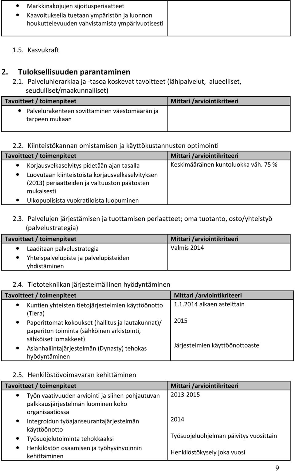 Palveluhierarkiaa ja -tasoa koskevat tavoitteet (lähipalvelut, alueelliset, seudulliset/maakunnalliset) Tavoitteet / toimenpiteet Palvelurakenteen sovittaminen väestömäärän ja tarpeen mukaan Mittari