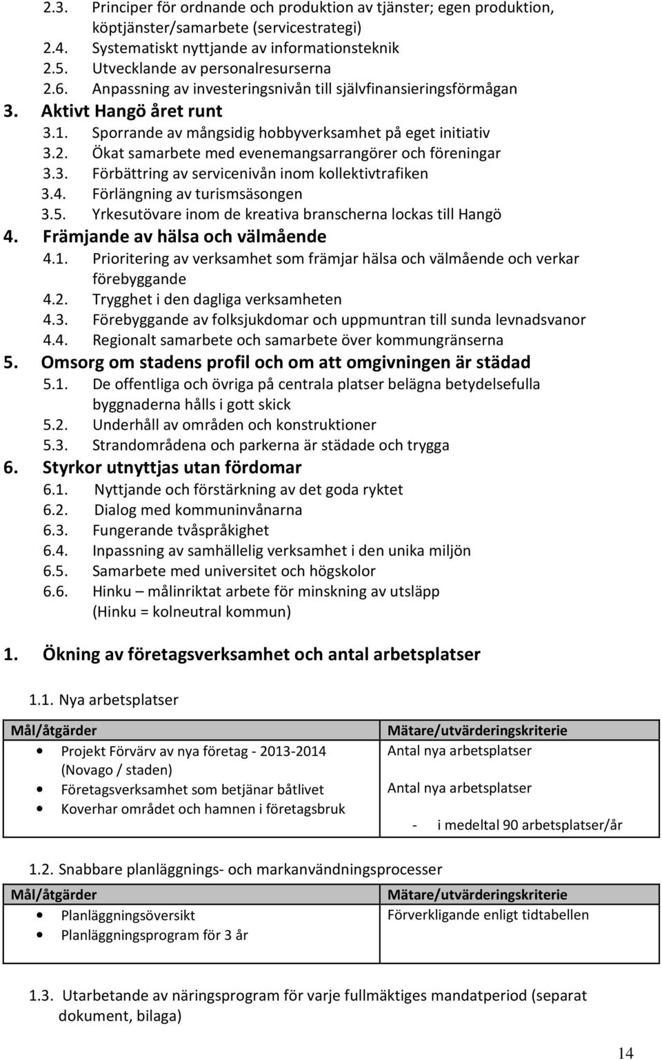 3. Förbättring av servicenivån inom kollektivtrafiken 3.4. Förlängning av turismsäsongen 3.5. Yrkesutövare inom de kreativa branscherna lockas till Hangö 4. Främjande av hälsa och välmående 4.1.