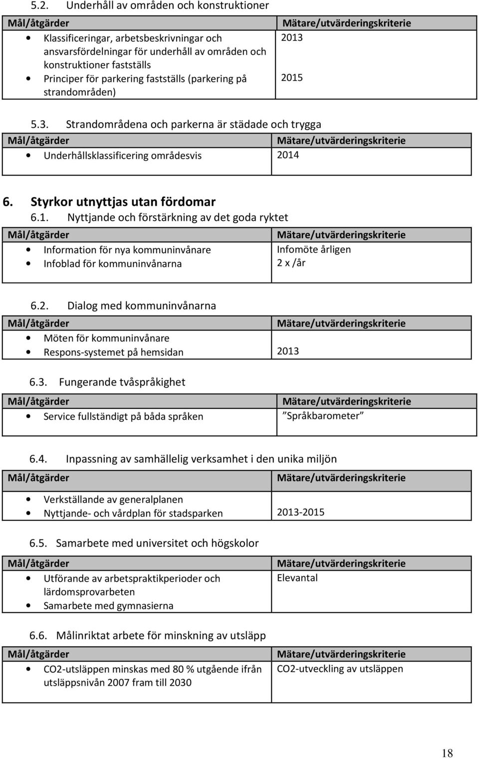 2015 5.3. Strandområdena och parkerna är städade och trygga Mål/åtgärder Mätare/utvärderingskriterie Underhållsklassificering områdesvis 2014 6. Styrkor utnyttjas utan fördomar 6.1. Nyttjande och förstärkning av det goda ryktet Mål/åtgärder Information för nya kommuninvånare Infoblad för kommuninvånarna Mätare/utvärderingskriterie Infomöte årligen 2 x /år 6.