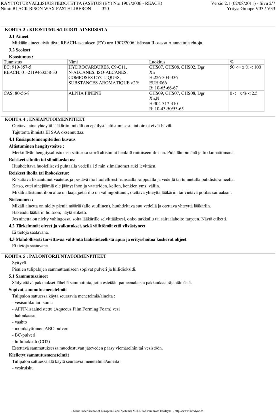 2 Seokset Koostumus : Tunnistus Nimi Luokitus % EC: 919-857-5 REACH: 01-2119463258-33 50 <= x % < 100 HYDROCARBURES, C9-C11, N-ALCANES, ISO-ALCANES, COMPOSÉS CYCLIQUES, SUBSTANCES AROMATIQUE <2%