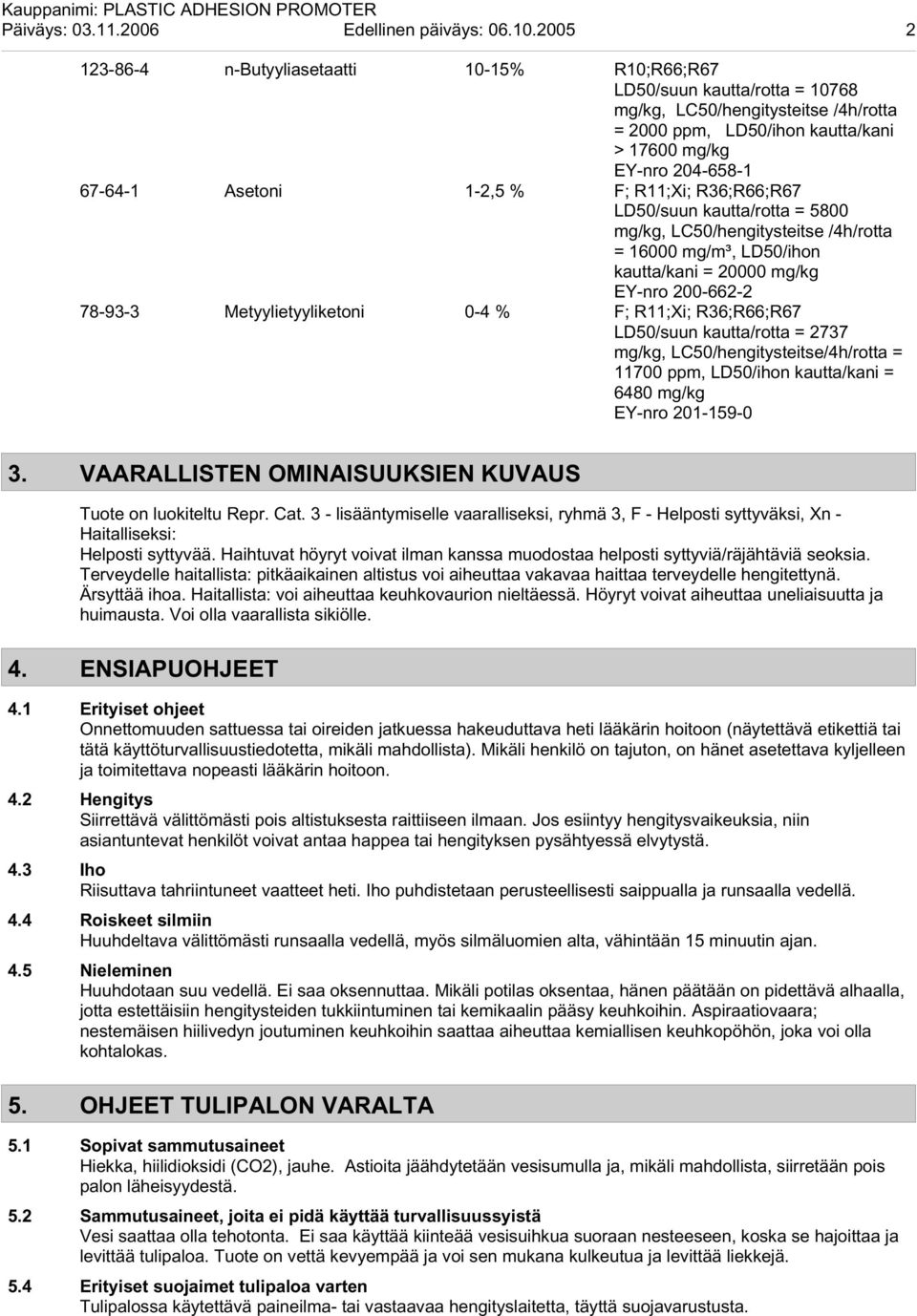 Asetoni 1-2,5 % F; R11;Xi; R36;R66;R67 LD50/suun kautta/rotta = 5800 mg/kg, LC50/hengitysteitse /4h/rotta = 16000 mg/m³, LD50/ihon kautta/kani = 20000 mg/kg EY-nro 200-662-2 78-93-3