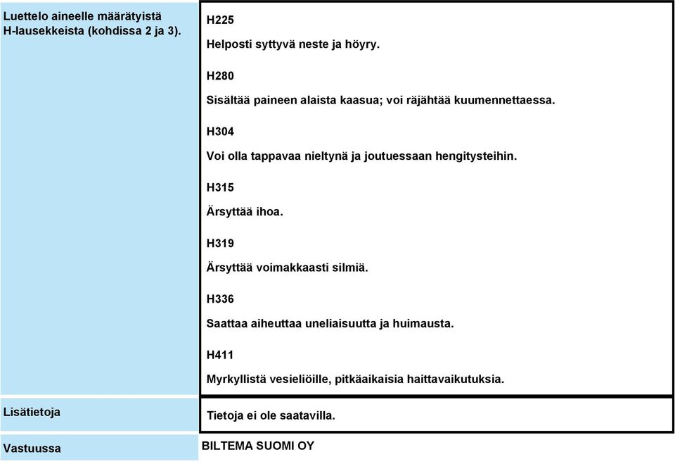 H304 Voi olla tappavaa nieltynä ja joutuessaan hengitysteihin. H315 Ärsyttää ihoa.