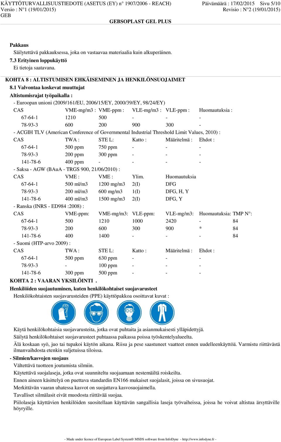 1 Valvontaa koskevat muuttujat Altistumisrajat työpaikalla : - Euroopan unioni (2009/161/EU, 2006/15/EY, 2000/39/EY, 98/24/EY) CAS VME-mg/m3 : VME-ppm : VLE-mg/m3 : VLE-ppm : Huomautuksia : 67-64-1