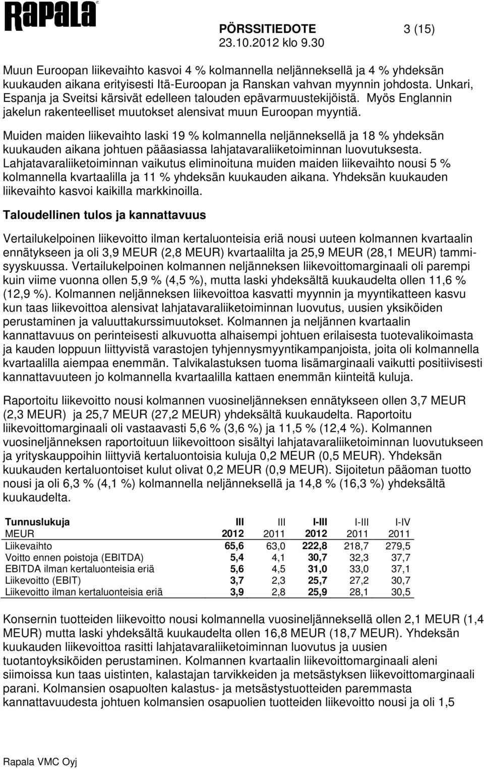 Muiden maiden liikevaihto laski 19 % kolmannella neljänneksellä ja 18 % yhdeksän kuukauden aikana johtuen pääasiassa lahjatavaraliiketoiminnan luovutuksesta.