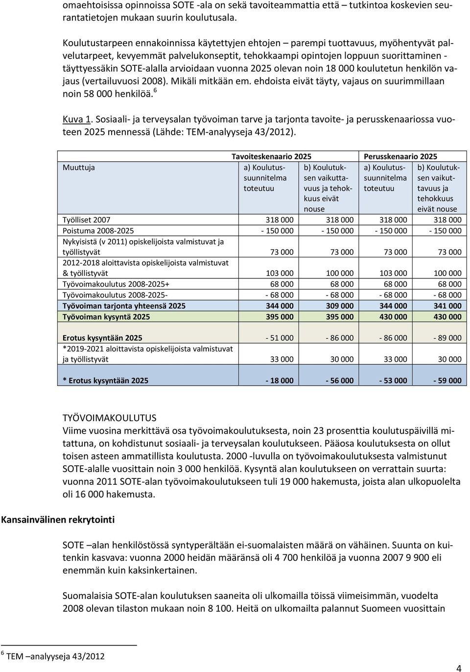 arvioidaan vuonna 2025 olevan noin 18 000 koulutetun henkilön vajaus (vertailuvuosi 2008). Mikäli mitkään em. ehdoista eivät täyty, vajaus on suurimmillaan noin 58 000 henkilöä. 6 Kuva 1.