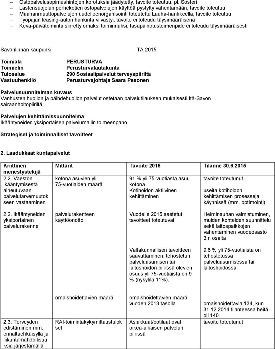 leasing-auton hankinta viivästyi, tavoite ei toteudu täysimääräisenä Keva-päivätoiminta siirretty omaksi toiminnaksi, tasapainotustoimenpide ei toteudu täysimääräisesti Savonlinnan kaupunki TA 2015