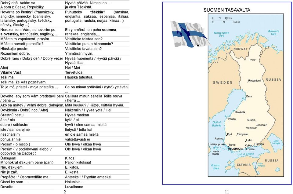 ..) Nerozumiem Vám, nehovorím po slovensky, francúzsky, anglicky,... En ymmärrä, en puhu suomea, ranskaa, englantia,... Môžete to zopakovať, prosím. Voisitteko toistaa sen? Môžete hovoriť pomalšie?