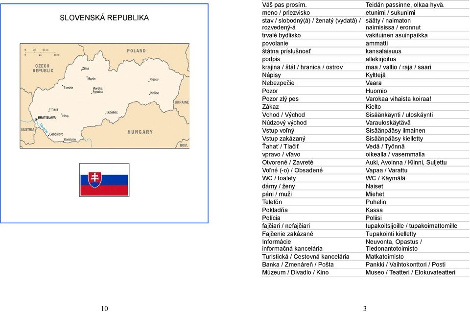 Vchod / Východ Núdzový východ Vstup voľný Vstup zakázaný Ťahať / Tlačiť vpravo / vľavo Otvorené / Zavreté Voľné (-o) / Obsadené WC / toalety dámy / ženy páni / muži Telefón Pokladňa Polícia fajčiari