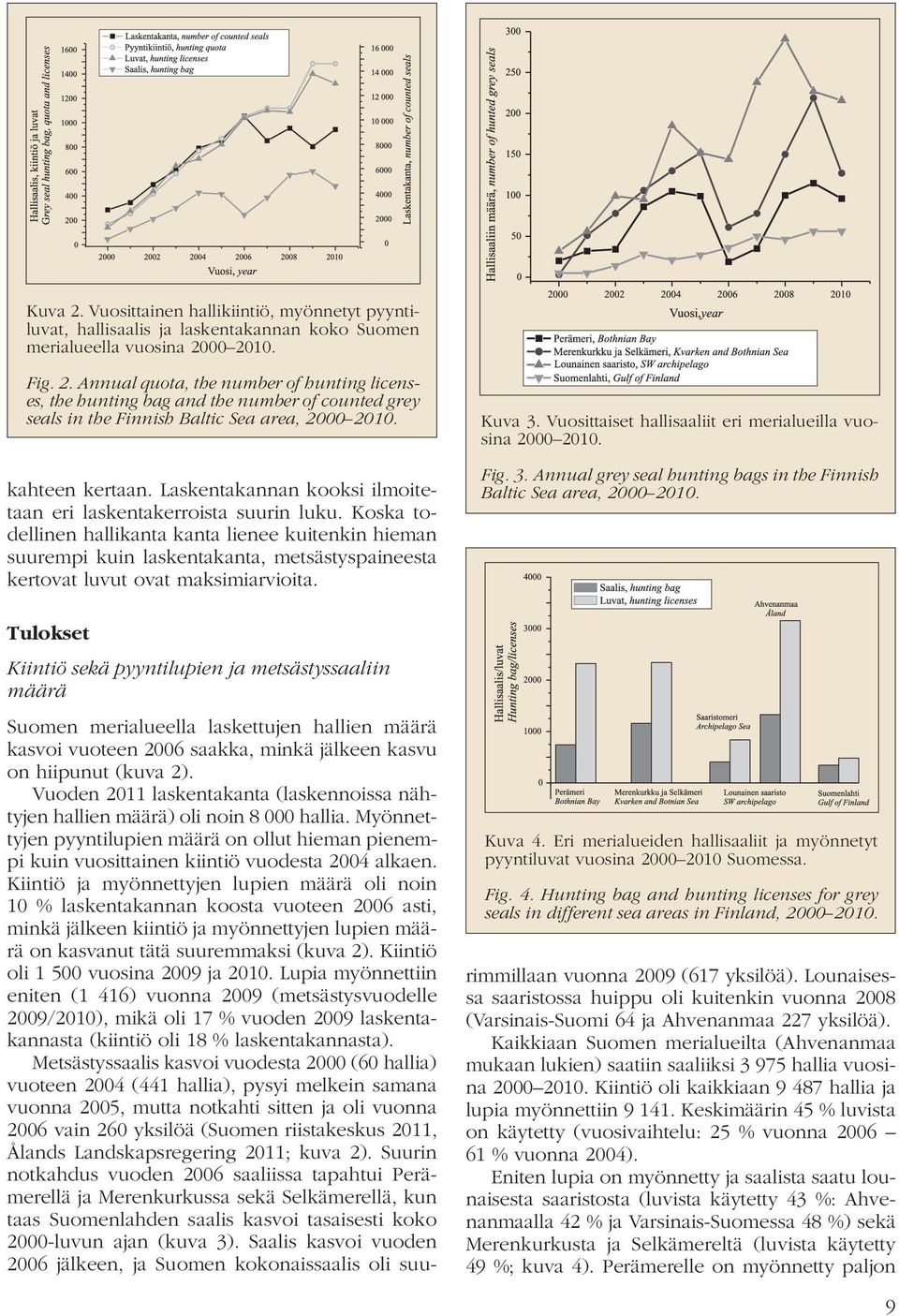 Koska todellinen hallikanta kanta lienee kuitenkin hieman suurempi kuin laskentakanta, metsästyspaineesta kertovat luvut ovat maksimiarvioita.