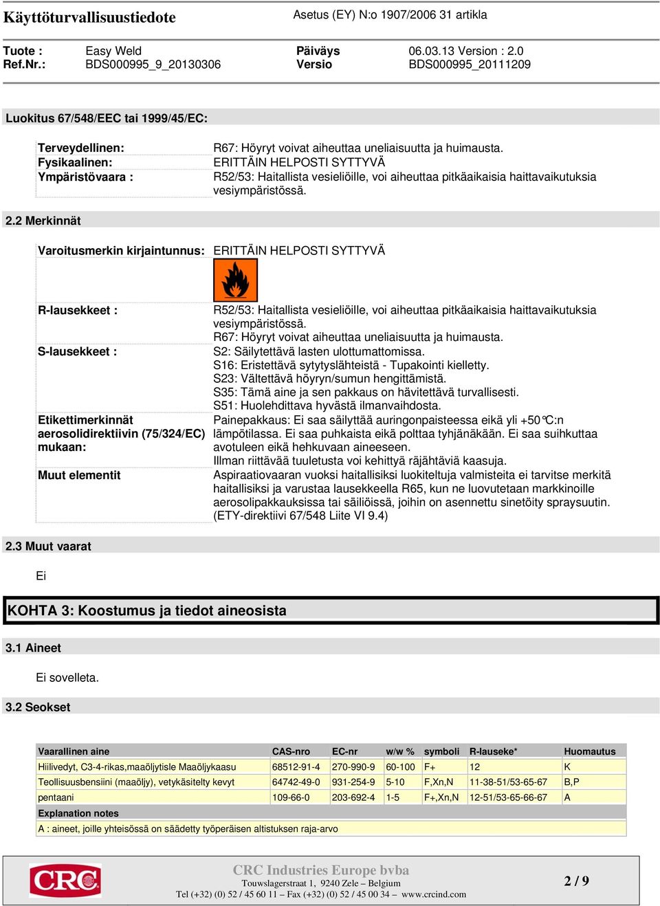 2 Merkinnät Varoitusmerkin kirjaintunnus: ERITTÄIN HELPOSTI SYTTYVÄ R-lausekkeet : S-lausekkeet : Etikettimerkinnät aerosolidirektiivin (75/324/EC) mukaan: Muut elementit 2.