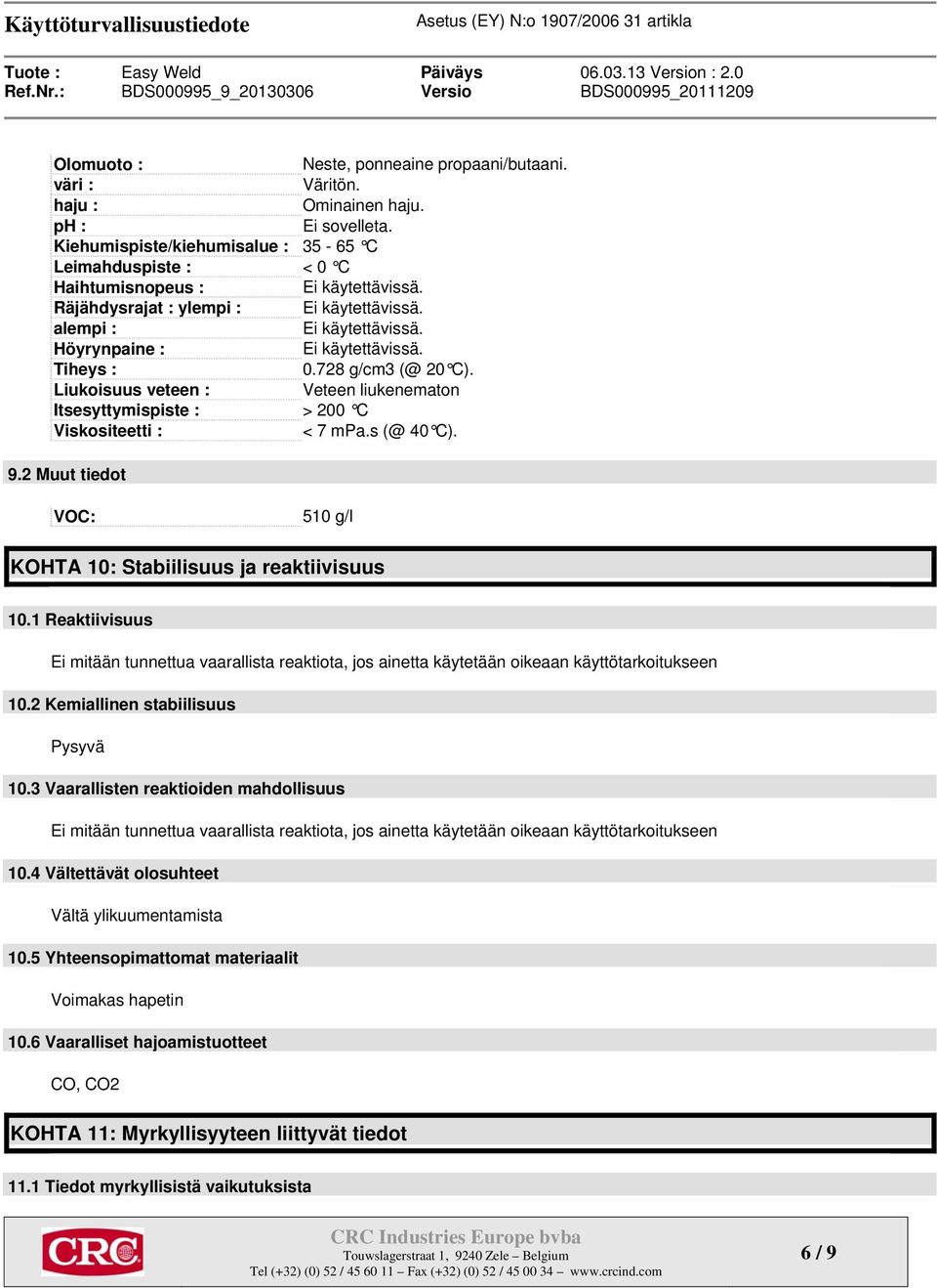 Liukoisuus veteen : Veteen liukenematon Itsesyttymispiste : > 200 C Viskositeetti : < 7 mpa.s (@ 40 C). 9.2 Muut tiedot VOC: 510 g/l KOHTA 10: Stabiilisuus ja reaktiivisuus 10.