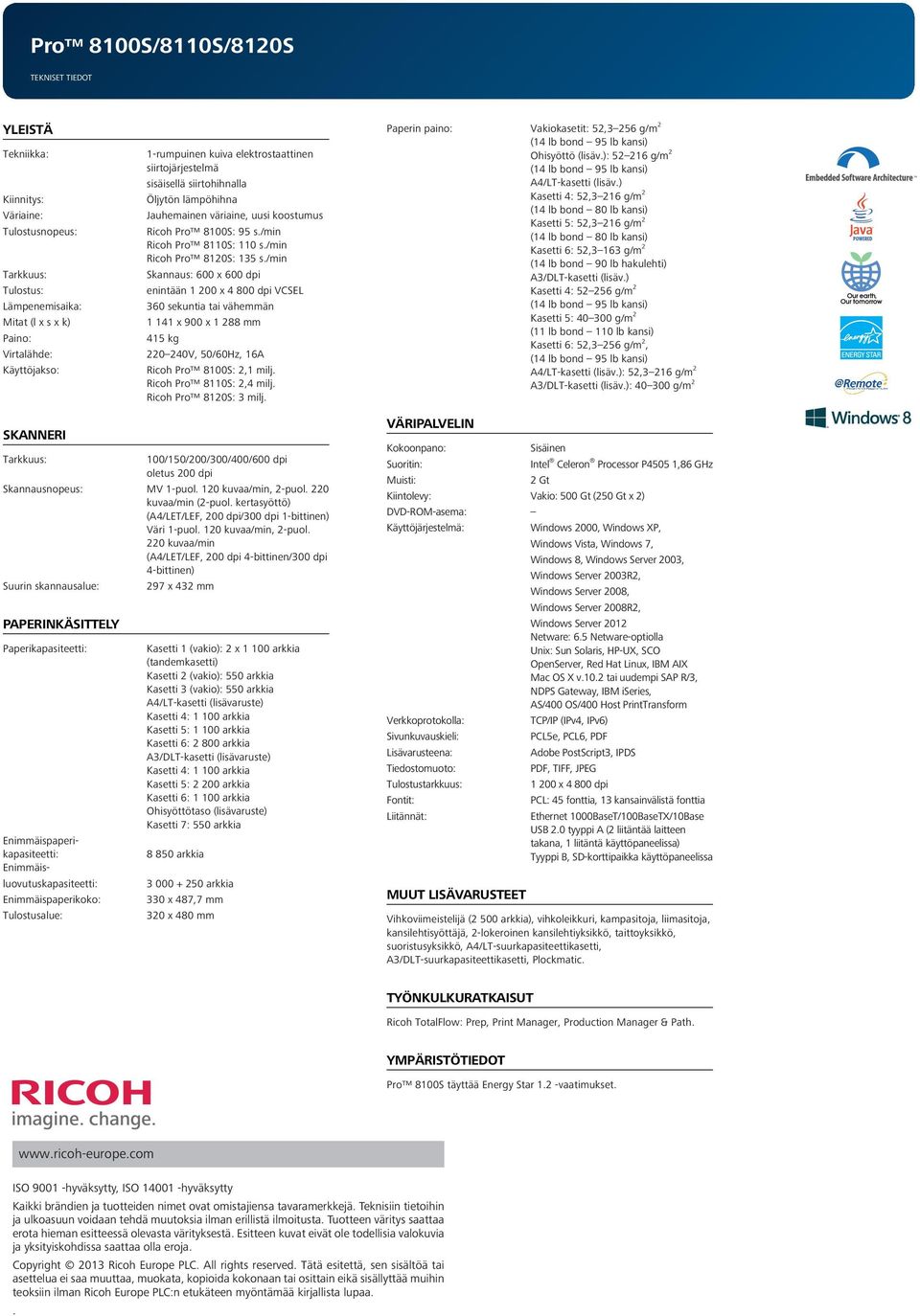 /min Skannaus: 600 x 600 dpi enintään 1 200 x 4 800 dpi VCSEL 360 sekuntia tai vähemmän 1 141 x 900 x 1 288 mm 415 kg 220 240V, 50/60Hz, 16A Ricoh Pro 8100S: 2,1 milj. Ricoh Pro 8110S: 2,4 milj.