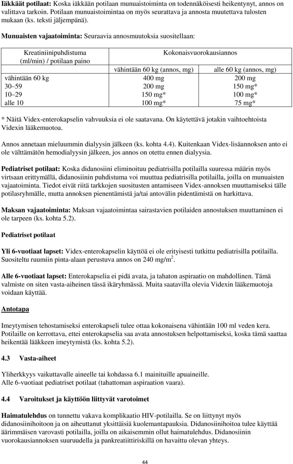 Munuaisten vajaatoiminta: Seuraavia annosmuutoksia suositellaan: Kreatiniinipuhdistuma (ml/min) / potilaan paino vähintään 60 kg 30 59 10 29 alle 10 vähintään 60 kg (annos, mg) 400 mg 200 mg 150 mg*