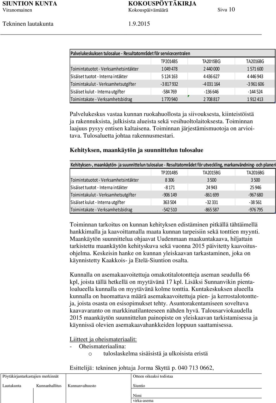 770 940 2 708 817 1 912 413 Palvelukeskus vastaa kunnan ruokahuollosta ja siivouksesta, kiinteistöistä ja rakennuksista, julkisista alueista sekä vesihuoltolaitoksesta.