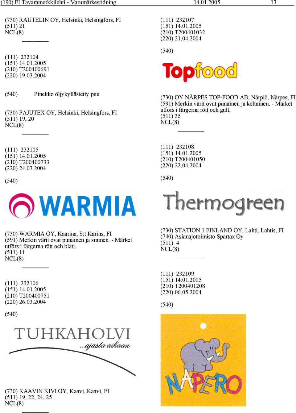 - Märket utförs i färgerna rött och gult. (511) 35 (111) 232108 (210) T200401050 (220) 22.04.2004 (730) WARMIA OY, Kaarina, S:t Karins, FI (591) Merkin värit ovat punainen ja sininen.