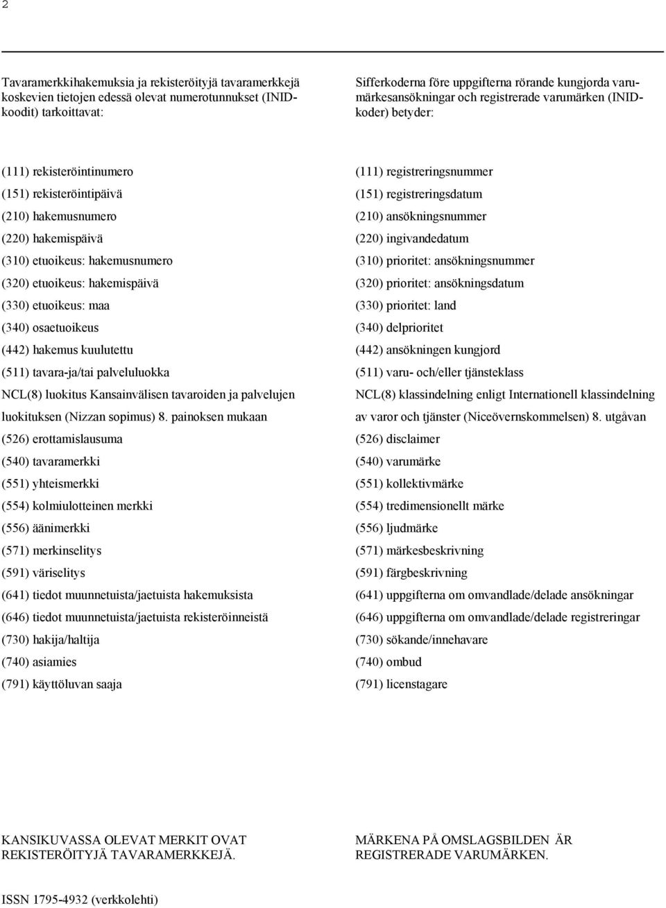 etuoikeus: hakemispäivä (330) etuoikeus: maa (340) osaetuoikeus (442) hakemus kuulutettu (511) tavara-ja/tai palveluluokka luokitus Kansainvälisen tavaroiden ja palvelujen luokituksen (Nizzan