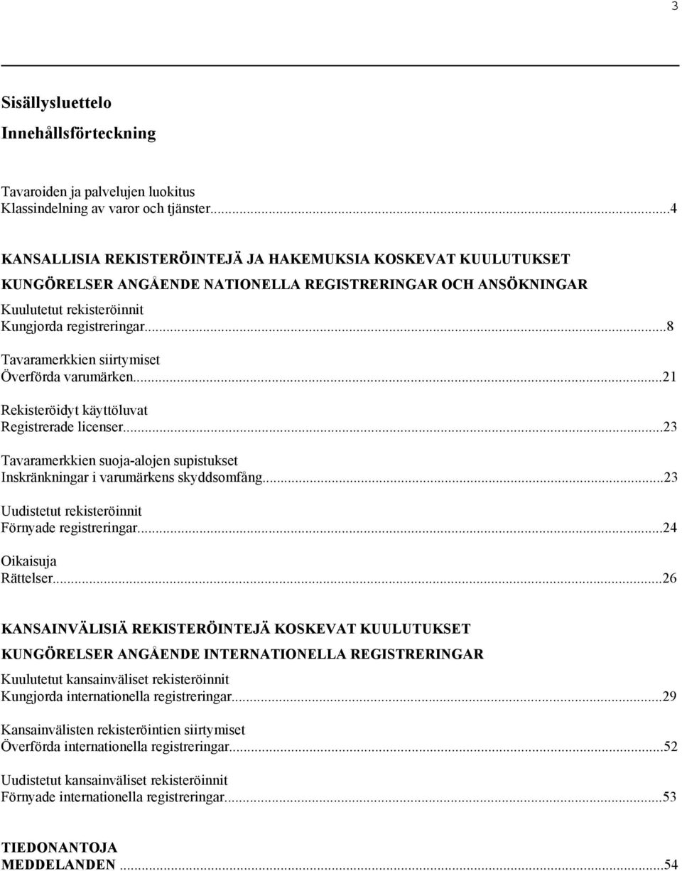 ..8 Tavaramerkkien siirtymiset Överförda varumärken...21 Rekisteröidyt käyttöluvat Registrerade licenser...23 Tavaramerkkien suoja-alojen supistukset Inskränkningar i varumärkens skyddsomfång.