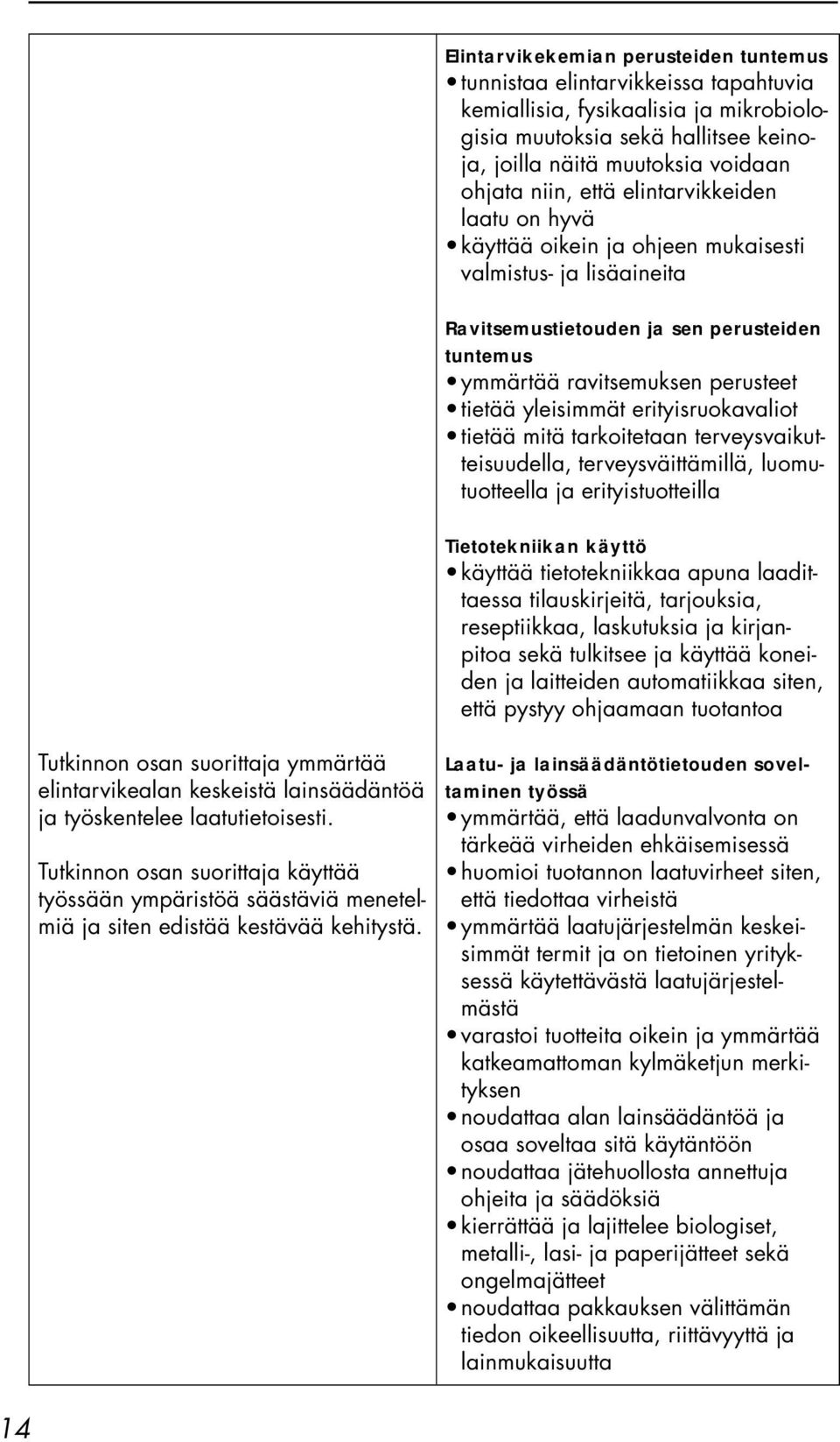 erityisruokavaliot tietää mitä tarkoitetaan terveysvaikutteisuudella, terveysväittämillä, luomutuotteella ja erityistuotteilla Tietotekniikan käyttö käyttää tietotekniikkaa apuna laadittaessa