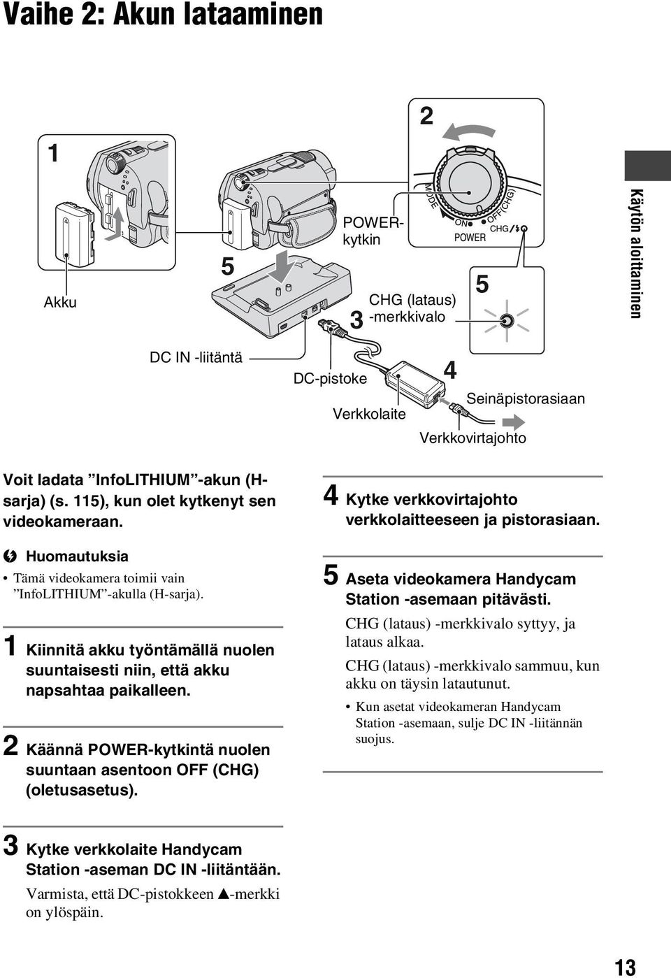 1 Kiinnitä akku työntämällä nuolen suuntaisesti niin, että akku napsahtaa paikalleen. 2 Käännä POWER-kytkintä nuolen suuntaan asentoon OFF (CHG) (oletusasetus).