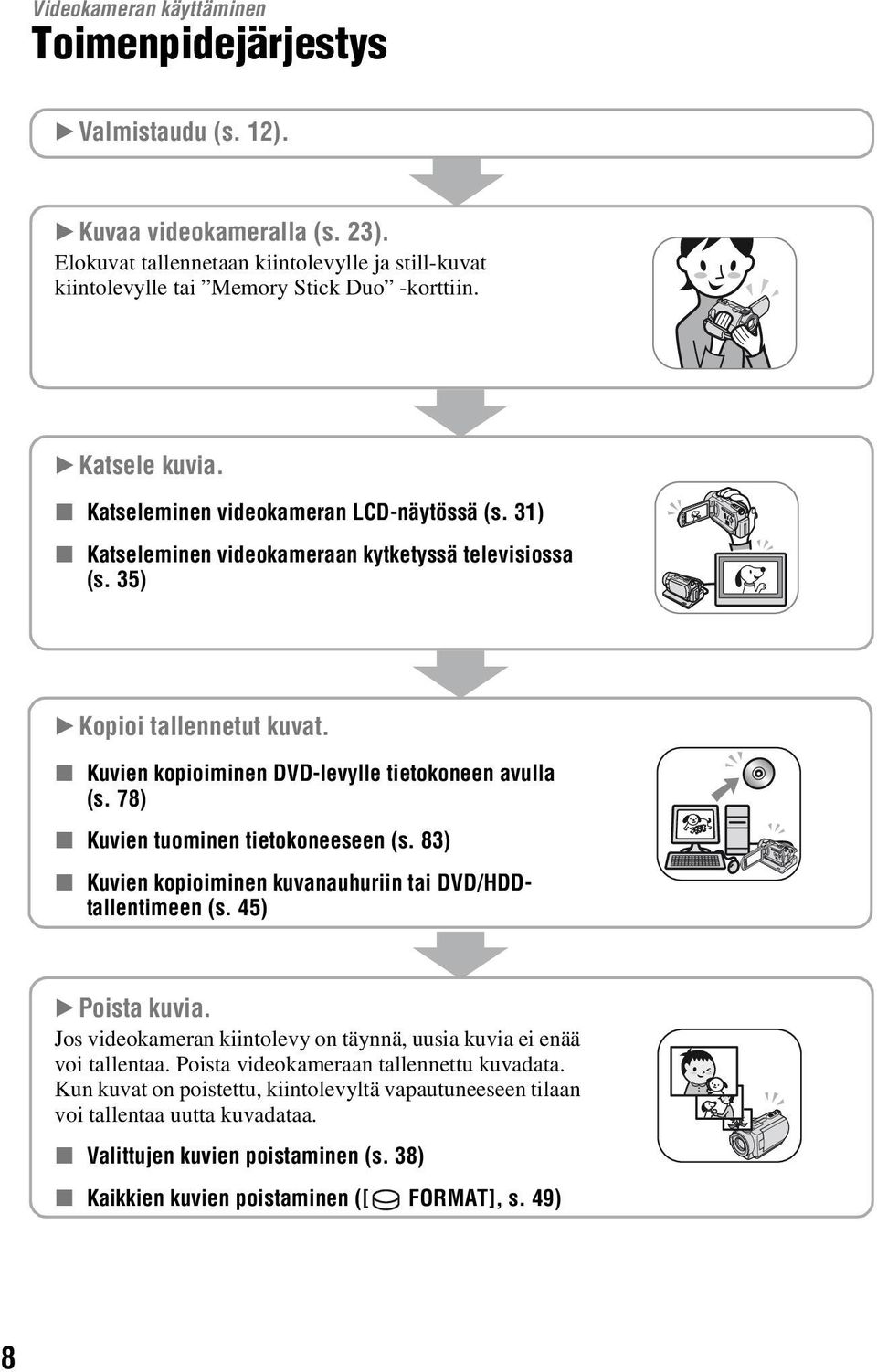 x Kuvien kopioiminen DVD-levylle tietokoneen avulla (s. 78) x Kuvien tuominen tietokoneeseen (s. 83) x Kuvien kopioiminen kuvanauhuriin tai DVD/HDDtallentimeen (s. 45) B Poista kuvia.