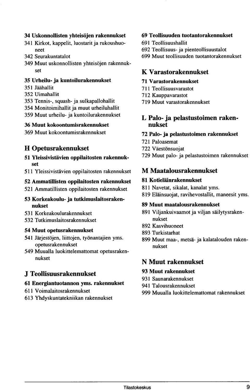 kokoontumisrakennukset H Opetusrakennukset 51 Yleissivistävien oppilaitosten rakennukset 511 Yleissivistävien oppilaitosten rakennukset 52 Ammatillisten oppilaitosten rakennukset 521 Ammatillisten