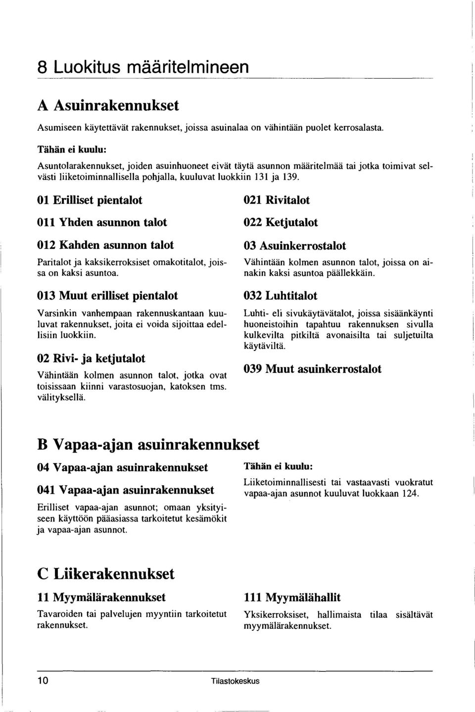01 Erilliset pientalot 011 Yhden asunnon talot 012 Kahden asunnon talot Paritalot ja kaksikerroksiset omakotitalot, joissa on kaksi asuntoa.