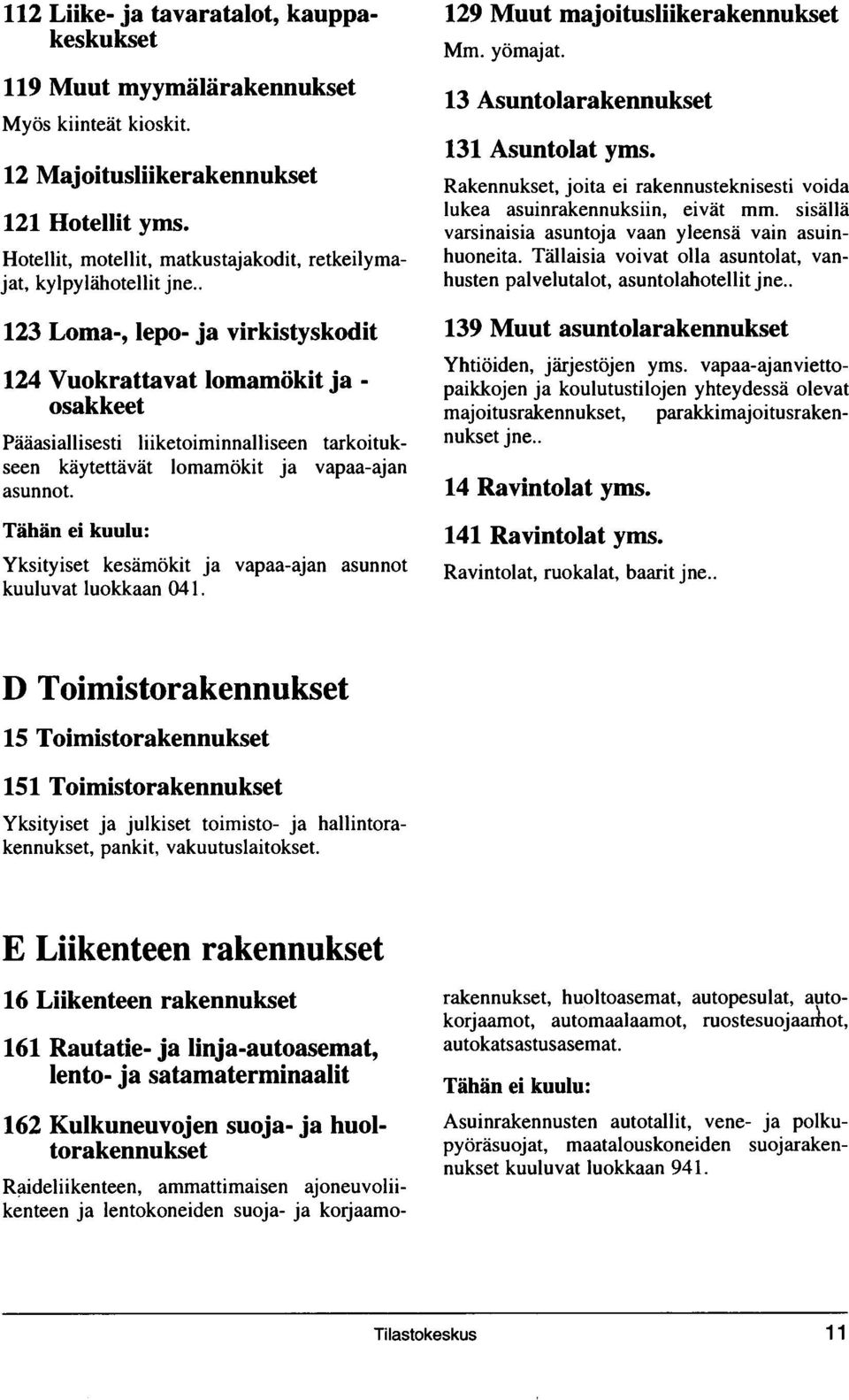 . 123 Loma-, lepo- ja virkistyskodit 124 Vuokrattavat lomamökit ja - osakkeet Pääasiallisesti liiketoiminnalliseen tarkoitukseen käytettävät lomamökit ja vapaa-ajan asunnot.