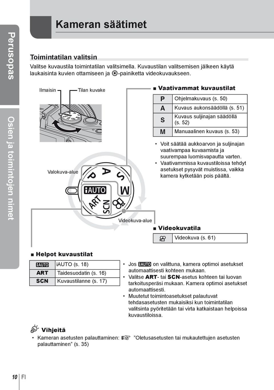 50) A Kuvaus aukonsäädöllä (s. 51) Kuvaus suljinajan säädöllä S (s. 52) M Manuaalinen kuvaus (s. 53) Voit säätää aukkoarvon ja suljinajan vaativampaa kuvaamista ja suurempaa luomisvapautta varten.