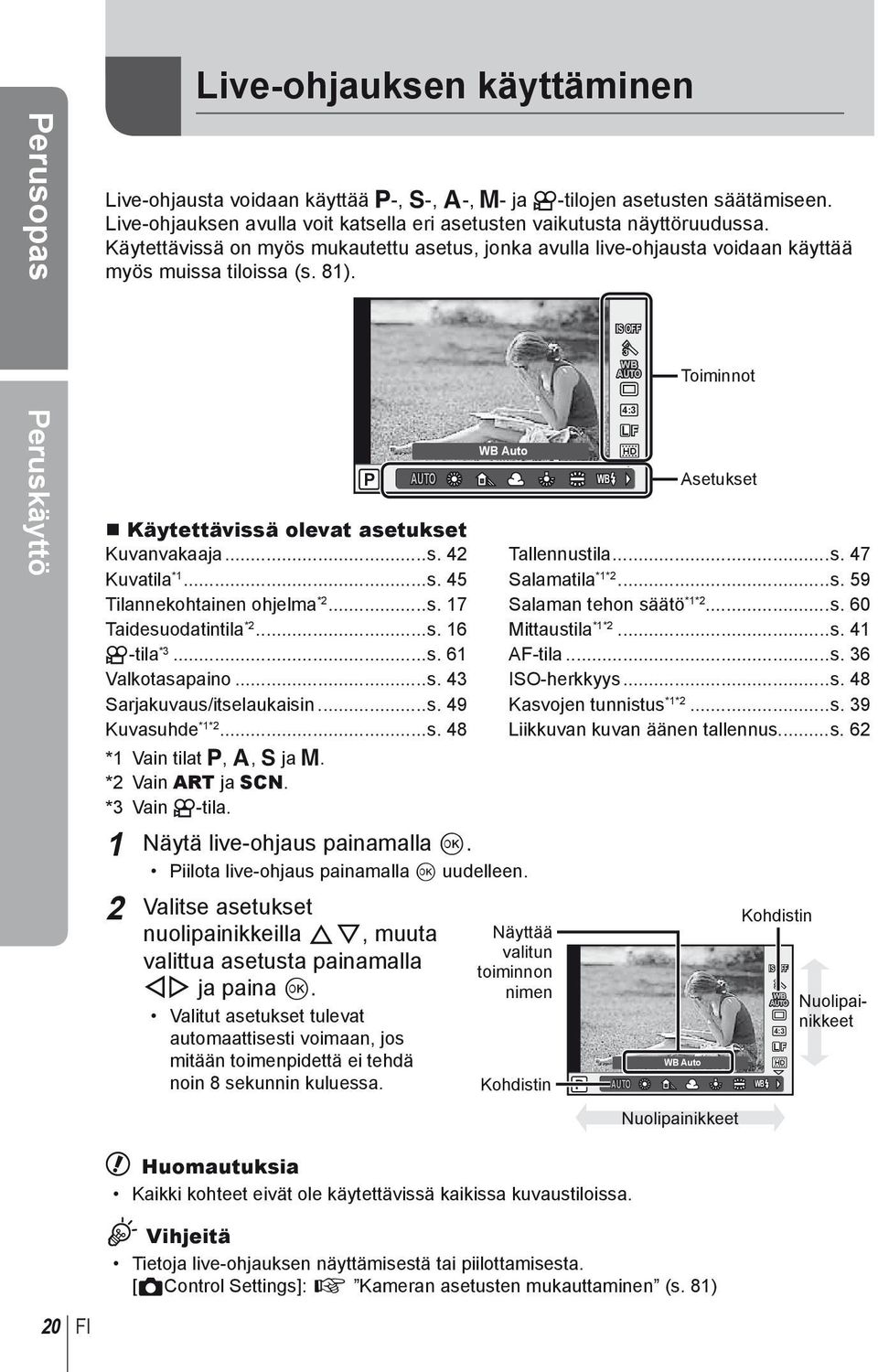 P AUTO Käytettävissä olevat asetukset Kuvanvakaaja...s. 42 Kuvatila *1...s. 45 Tilannekohtainen ohjelma *2...s. 17 Taidesuodatintila *2...s. 16 n-tila *3...s. 61 Valkotasapaino...s. 43 Sarjakuvaus/itselaukaisin.