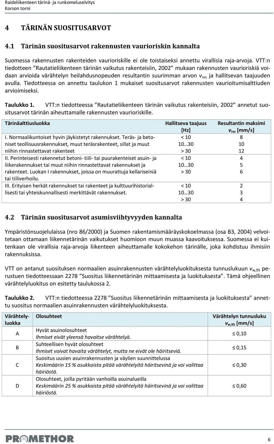 taajuuden avulla. Tiedotteessa on annettu taulukon 1 mukaiset suositusarvot rakennusten vaurioitumisalttiuden arvioimiseksi. Taulukko 1.