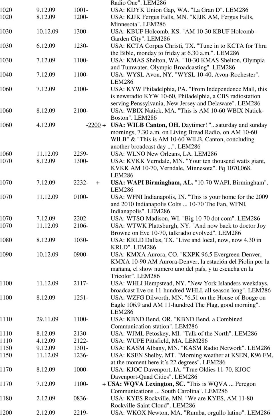 "10-30 KMAS Shelton, Olympia and Tumwater, Olympic Broadcasting". 1040 7.12.09 1100- USA: WYSL Avon, NY. "WYSL 10-40, Avon-Rochester". 1060 7.12.09 2100- USA: KYW Philadelphia, PA.