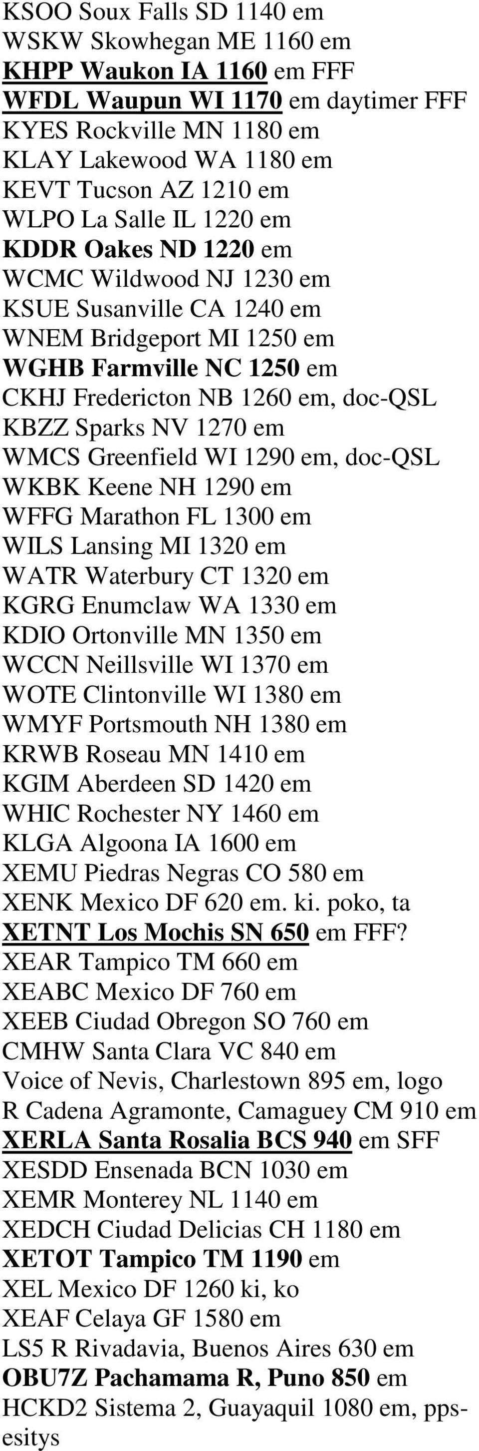 1270 em WMCS Greenfield WI 1290 em, doc-qsl WKBK Keene NH 1290 em WFFG Marathon FL 1300 em WILS Lansing MI 1320 em WATR Waterbury CT 1320 em KGRG Enumclaw WA 1330 em KDIO Ortonville MN 1350 em WCCN