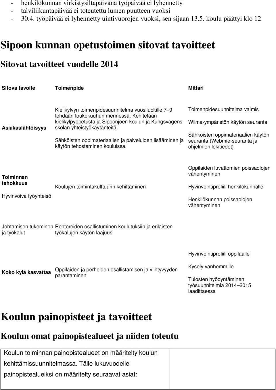 7 9 tehdään toukokuuhun mennessä. Kehitetään kielikylpyopetusta ja Sipoonjoen koulun ja Kungsvägens skolan yhteistyökäytänteitä.