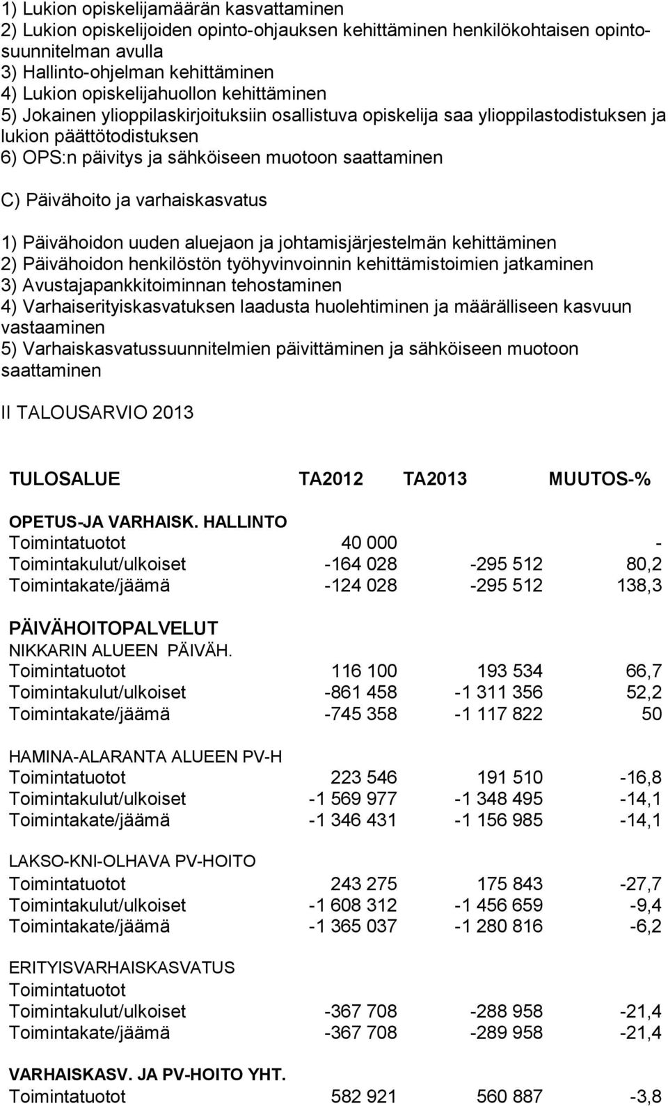 Päi vähoito ja var haiskasvatus 1) Päivähoidon uuden aluejaon ja johtamisjärjestelmän kehittäminen 2) Päivähoidon henkilöstön työhyvinvoinnin kehittämistoimien jatkaminen 3) Avustajapankkitoiminnan