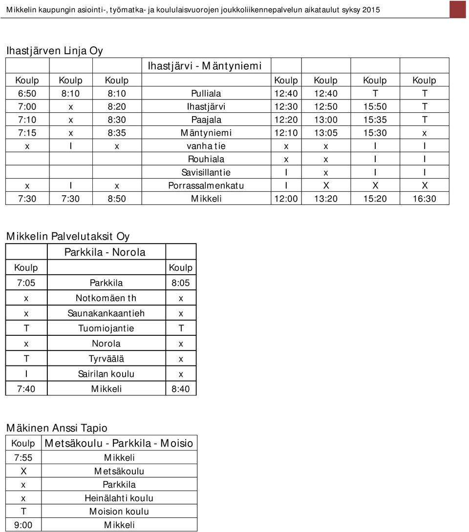 Mikkelin Palvelutaksit Oy Parkkila - Norola 7:05 Parkkila 8:05 Notkomäen th Saunakankaantieh T Tuomiojantie T Norola T Tyrväälä Sairilan